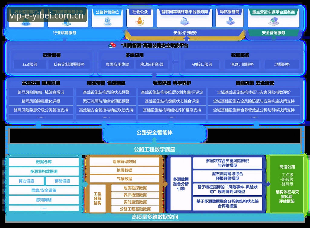 易倍体育赛事资讯 揭秘易倍体育赛事资讯背后的专业分析体系:数据驱动与用户安全保障真相