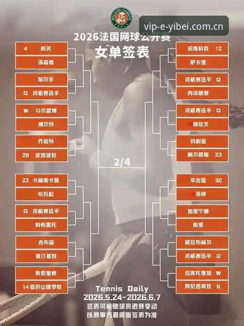 易倍体育沉浸式体验iOS版 2026法网女单抽签结果操作教程:中国金花对阵分析及易倍体育沉浸式体验iOS版观赛指南