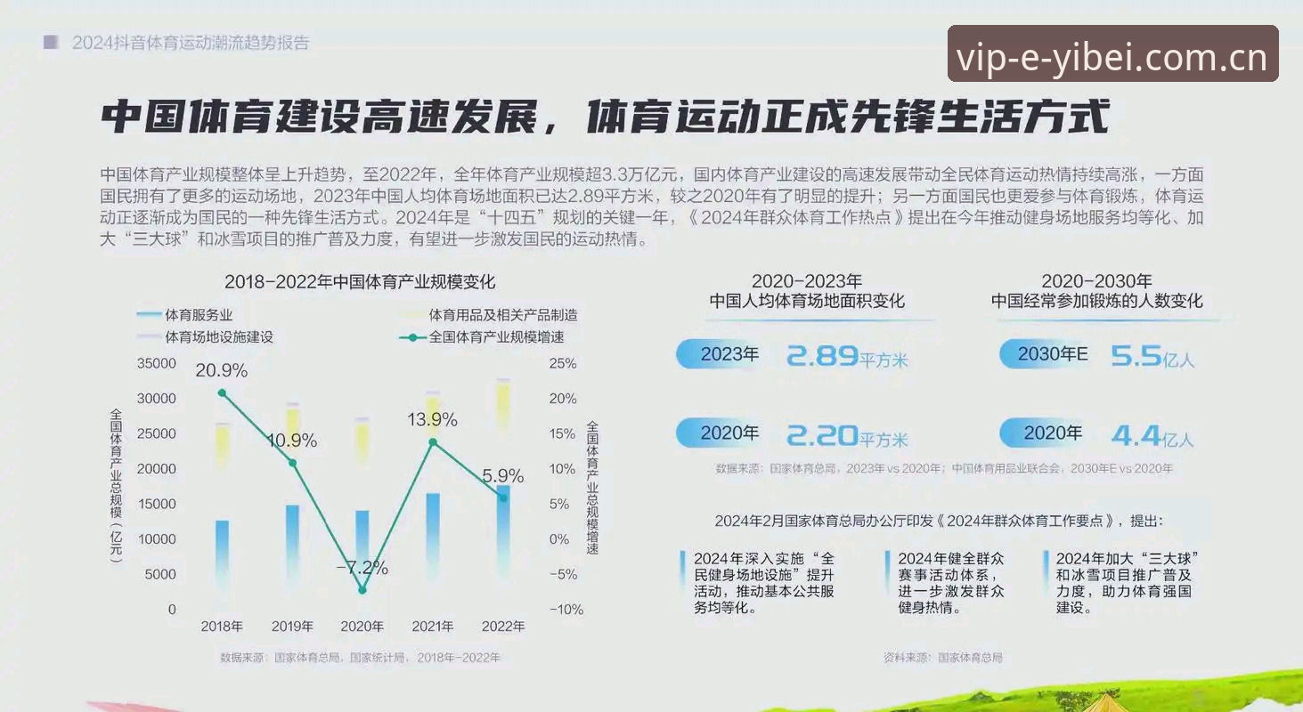 易倍体育官网怎么样 易倍体育平台深度解析:功能、体验与趋势洞察